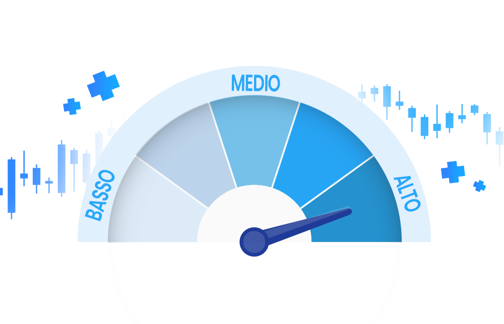 piattaforme future crypto - gestione del rischio