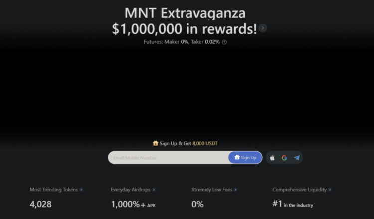 piattaforme future crypto - MEXC