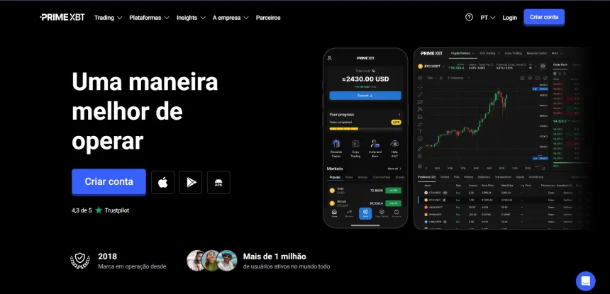 PrimeXBT tem opções variadas de trading em Ethereum