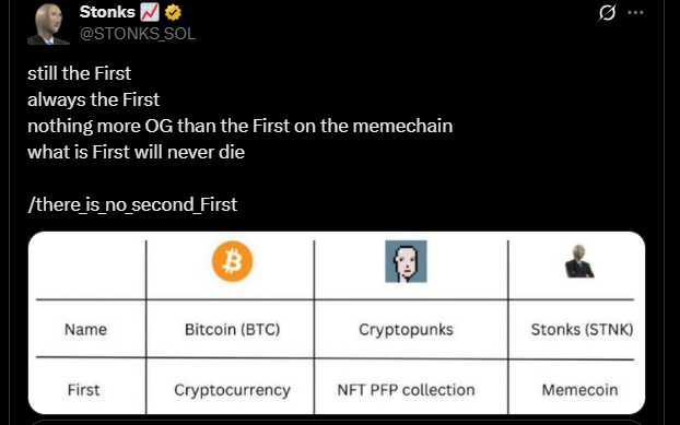 Stonks first Solana meme coin