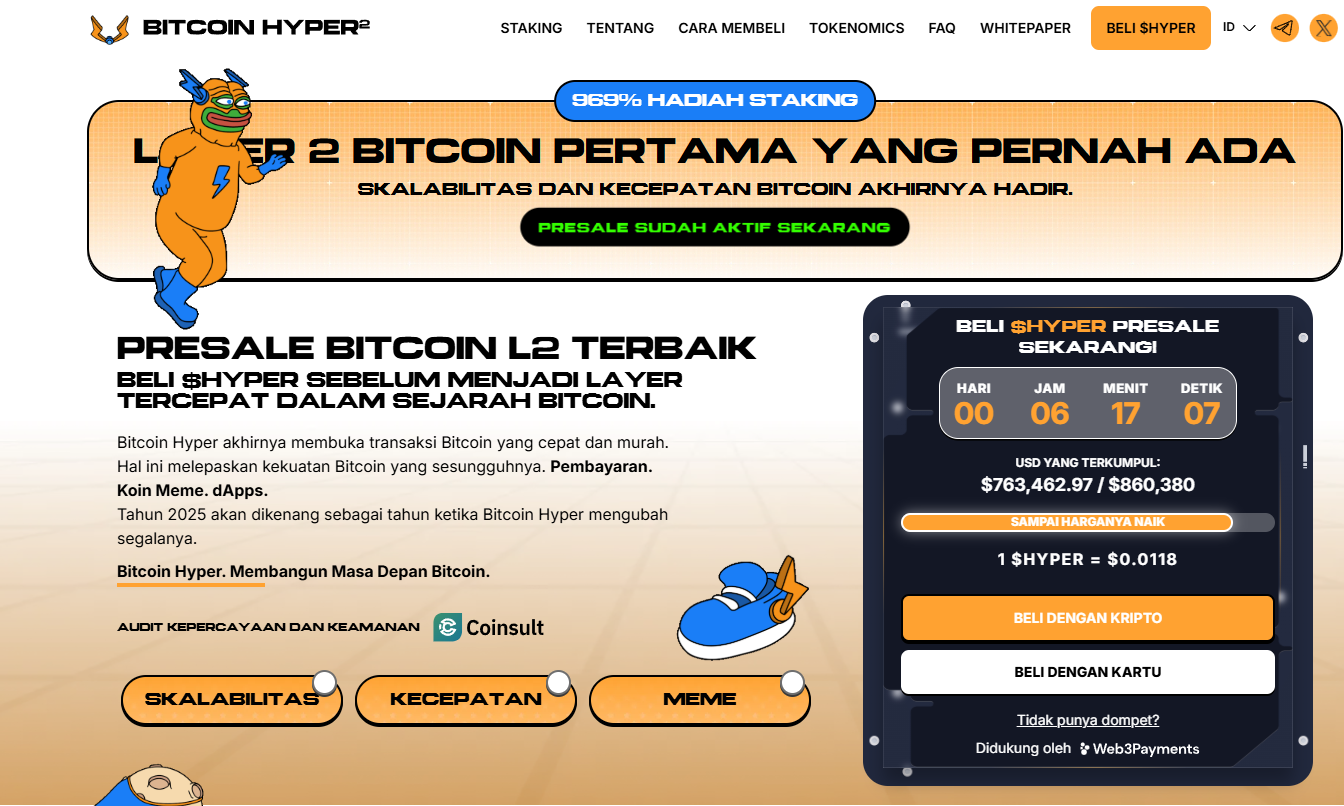 Prediksi Harga Bitcoin Hyper