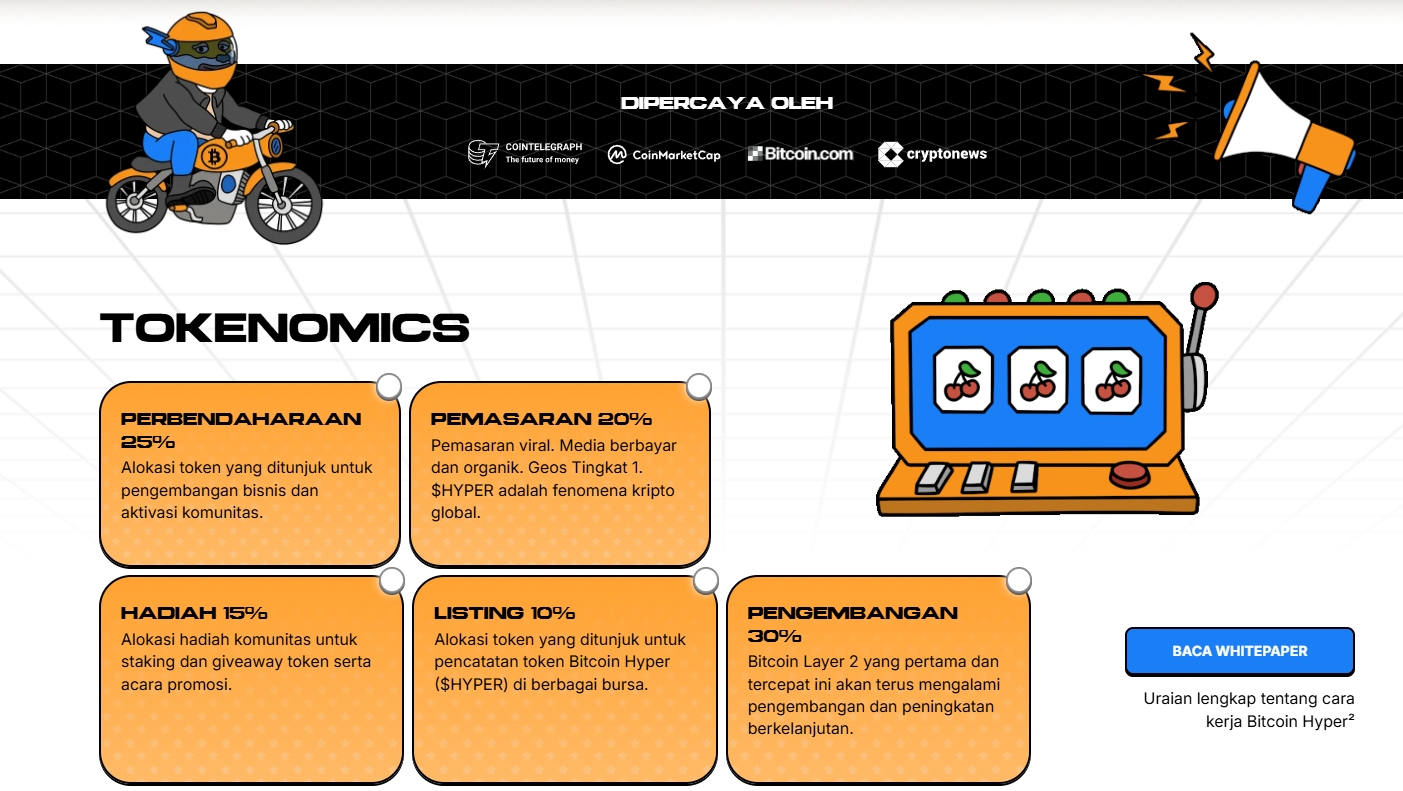 Tokenomik - Prediksi Harga Bitcoin Hyper