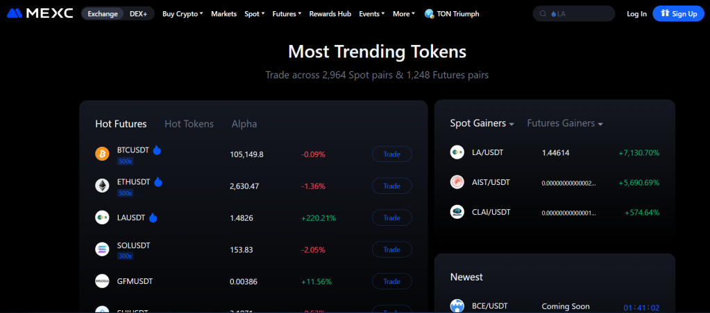 MXC burza pro obchodování na burze pro začátečníky.