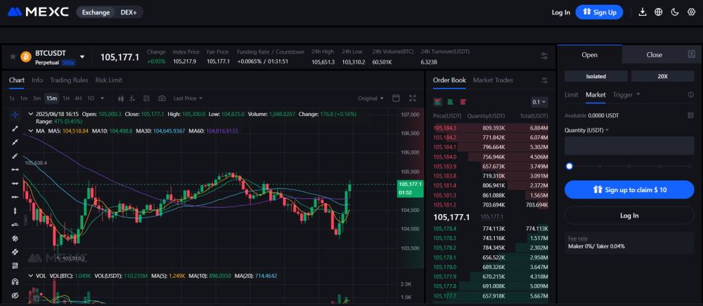 Futures trading na MEXC.