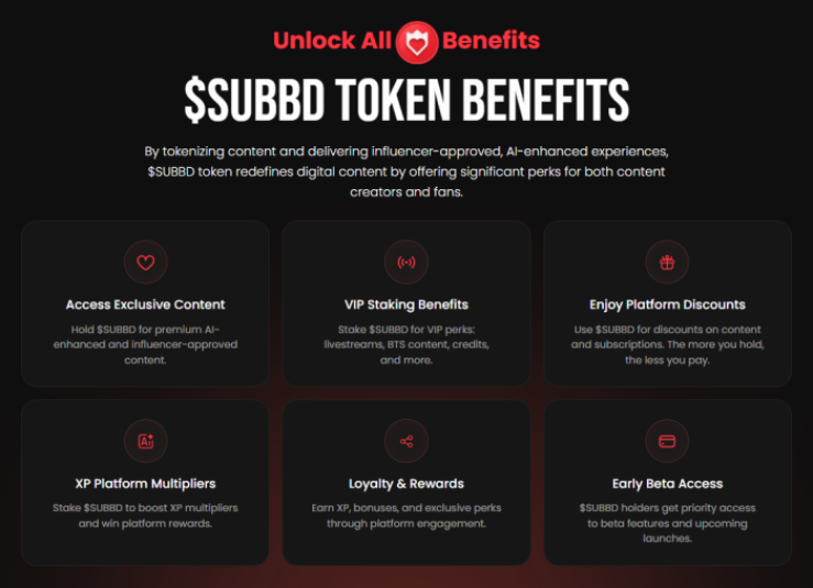 SUBBD Token benefits