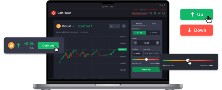 코인퓨처스 이용 방법