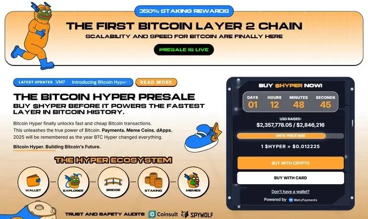 Bitcoin Hyper kryptomeny investovanie