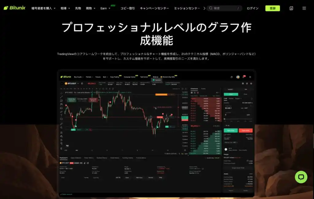 BitunixトレードPC画面