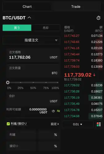 Bitunix取引所取引画面