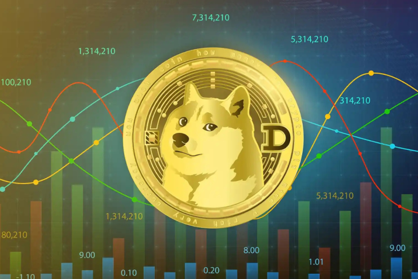 dogecoin (6)
