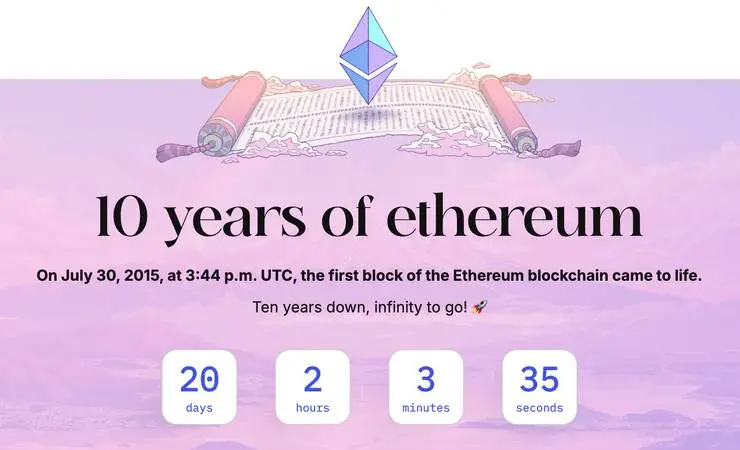 ethereum ETH kryptomeny investovanie