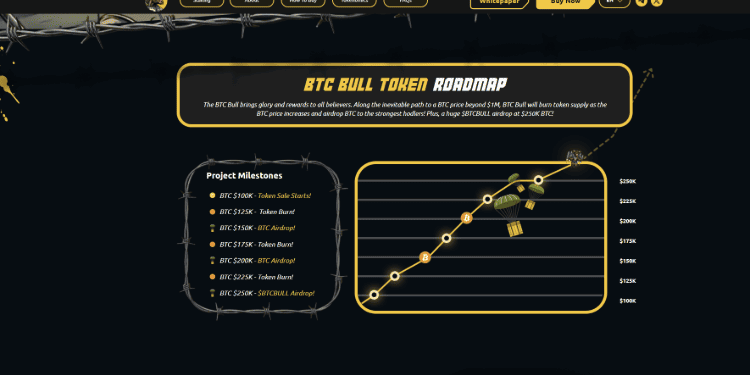 Bitcoin apunta a $116,000 – BTCBULL podría subir junto con él