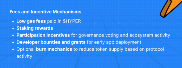 $HYPER whitepaper mentions incentives as part of its community building.