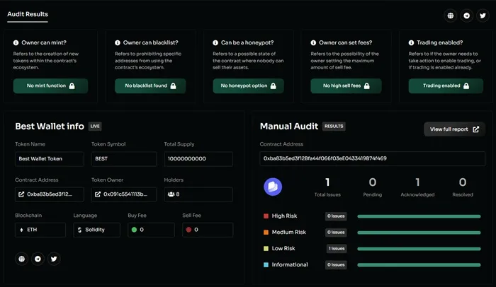 CoinSult audit results.