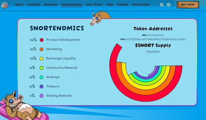 Snorter Tokenomics.