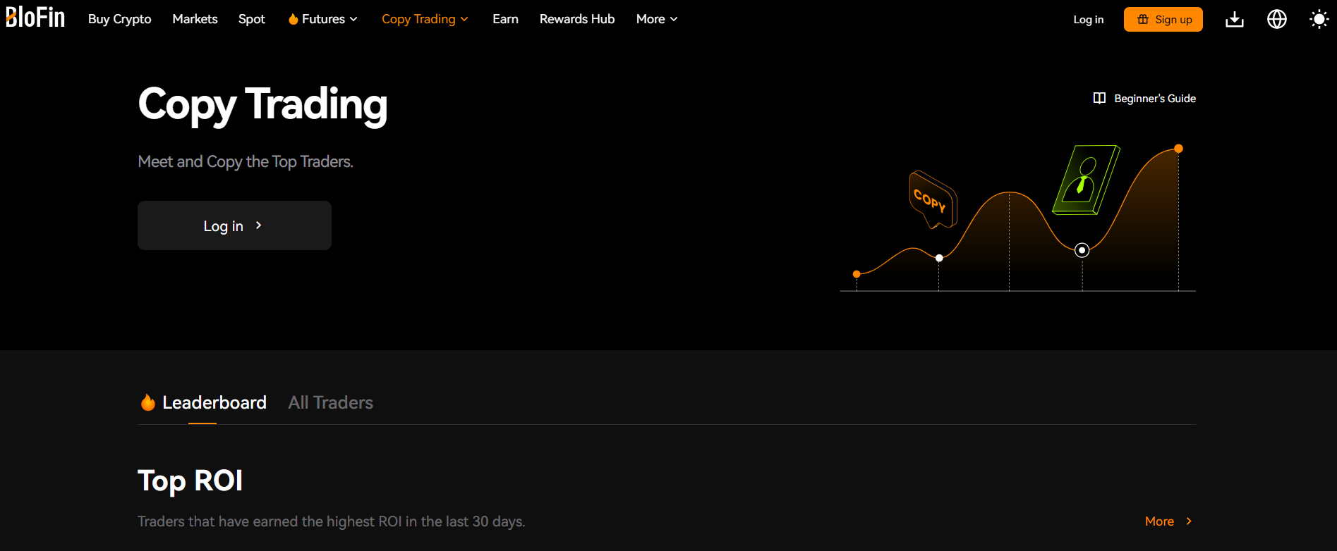 piattaforme copy trading - BloFin