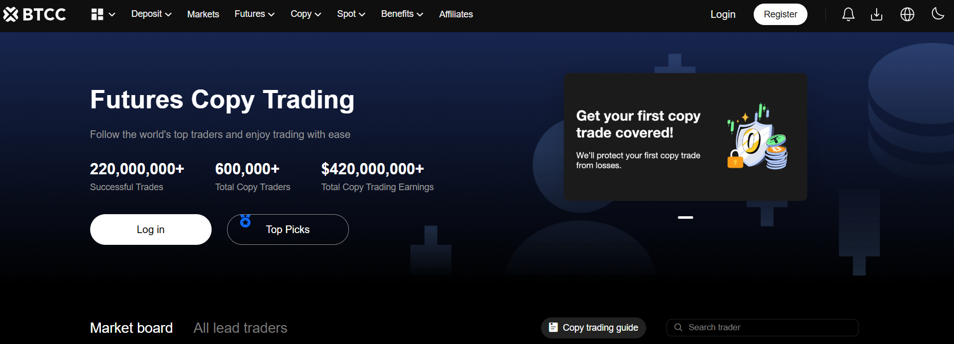 piattaforme copy trading - BTCC