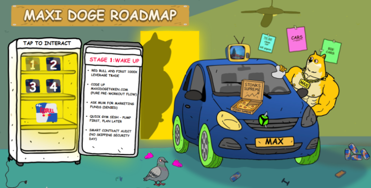 Maxi Doge - Jaunais spēles mainītājs mēmu monētu tirgū