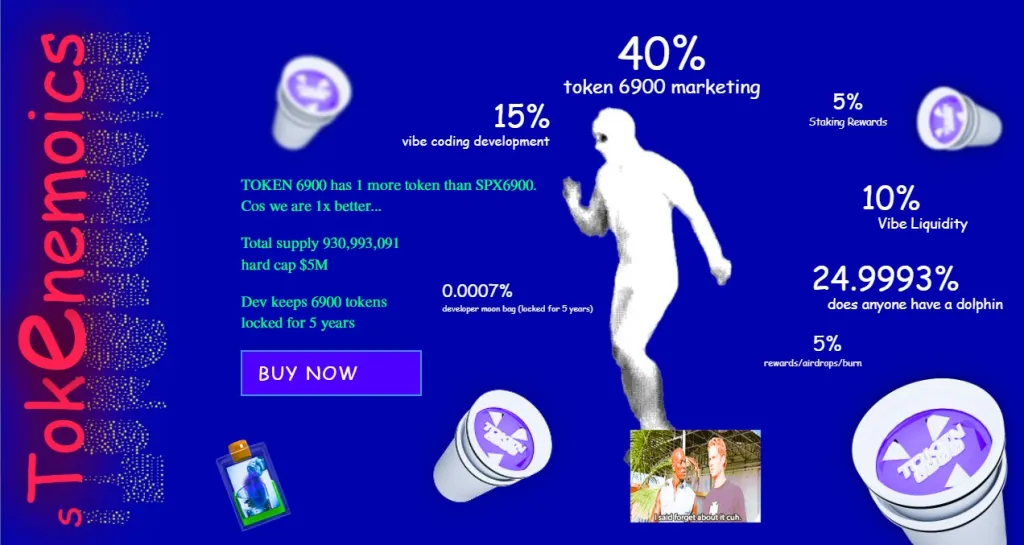 Tokenomika TOKEN6900