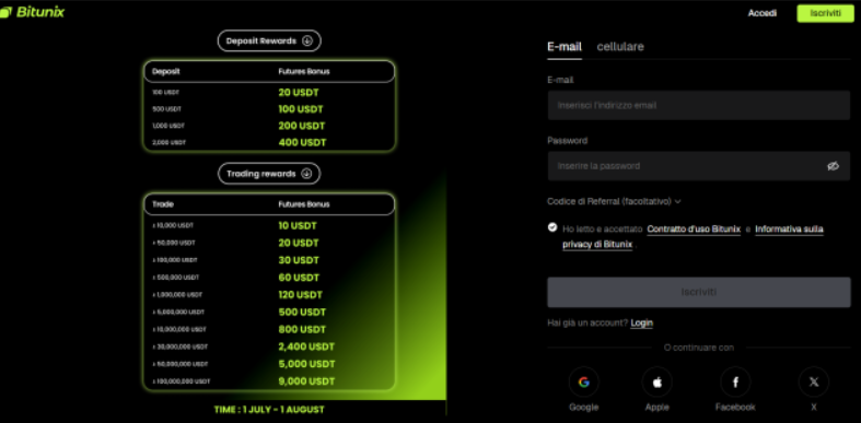 bonus deposito crypto - Bitunix