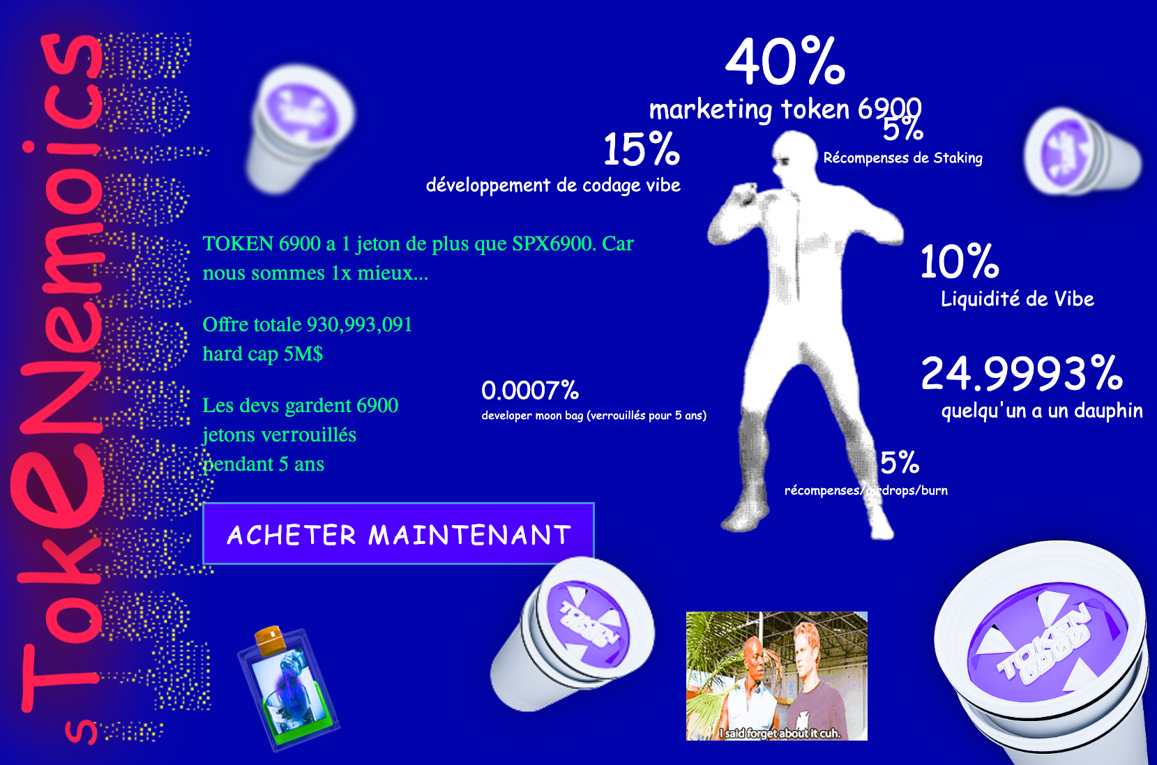 tokenomics-token6900