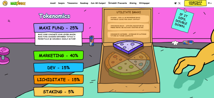 Maxi Doge - tokenomics