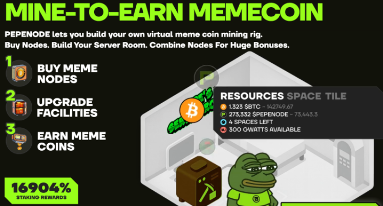 PEPENODE mine-to-earn process.