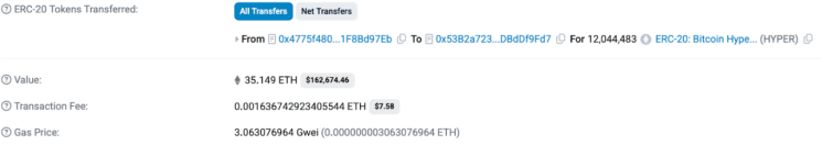 La tecnología que impulsa el aumento de financiación de Bitcoin Hyper