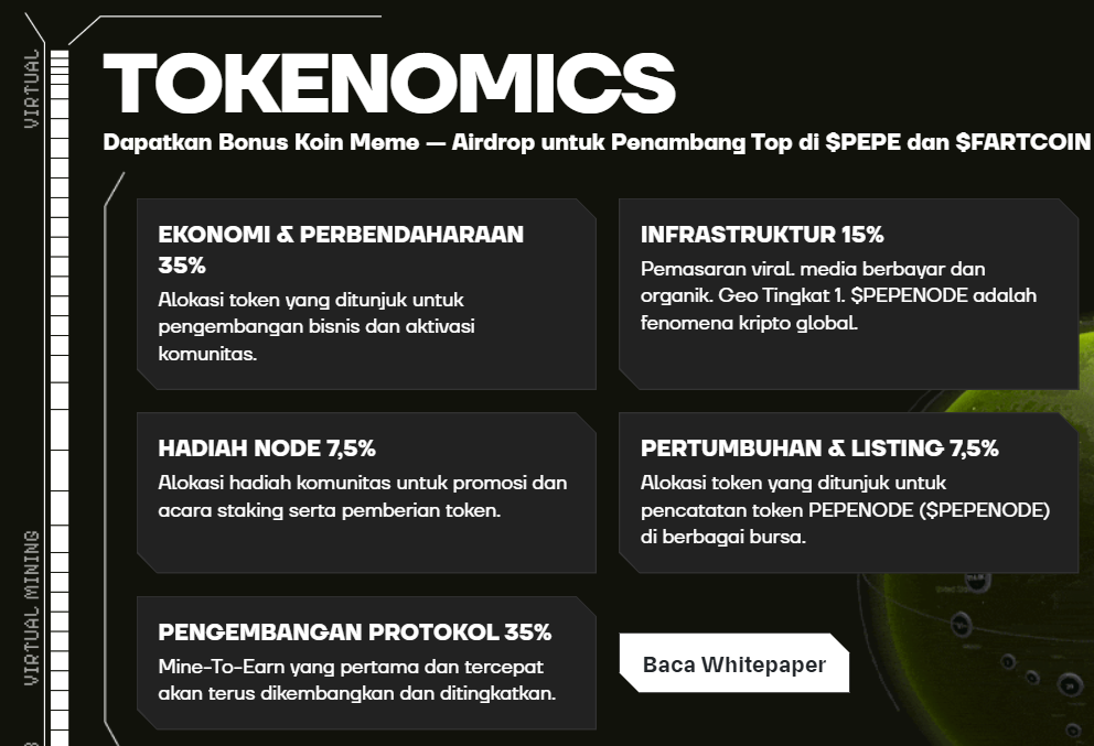 Apa itu PEPENODE - Cara Beli PEPENODE