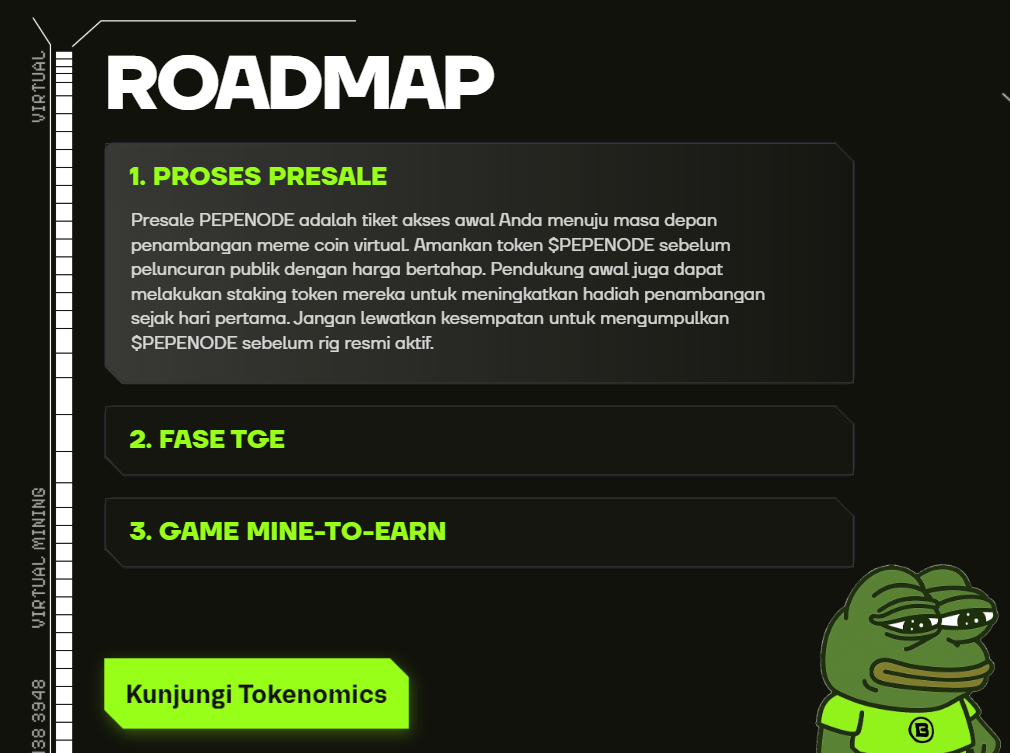Road map - Cara Beli PEPENODE