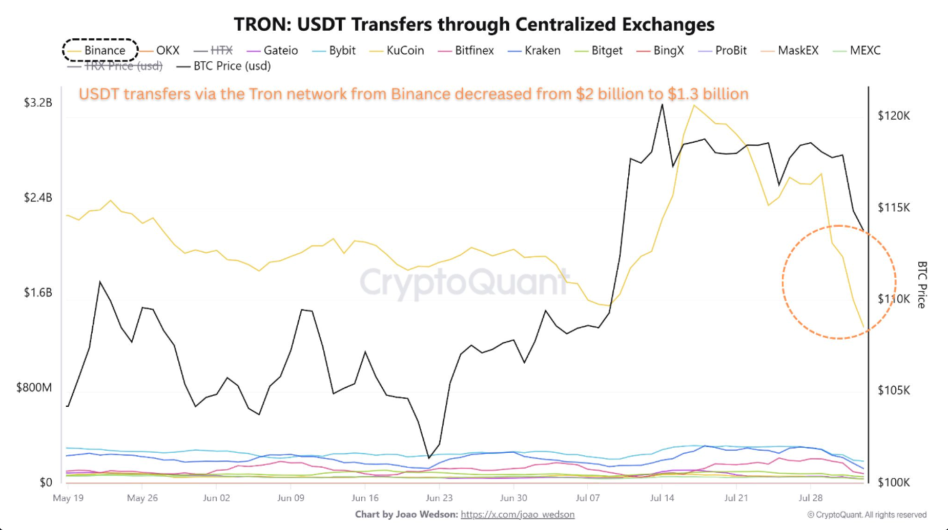 trx