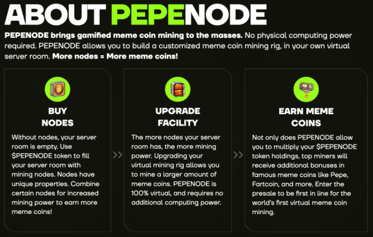 How PEPENODE brings gamified meme coin mining to the masses.