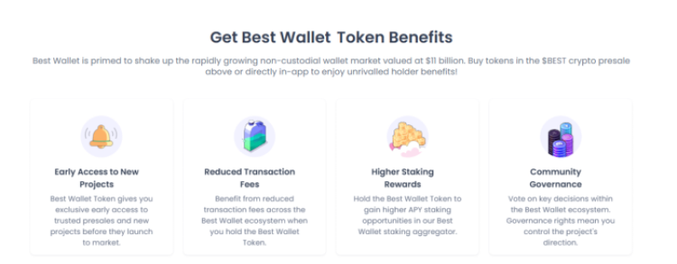 Best Wallet token benefits