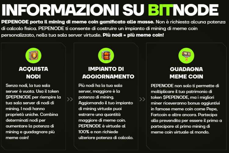 comprare pepenode - cos'è