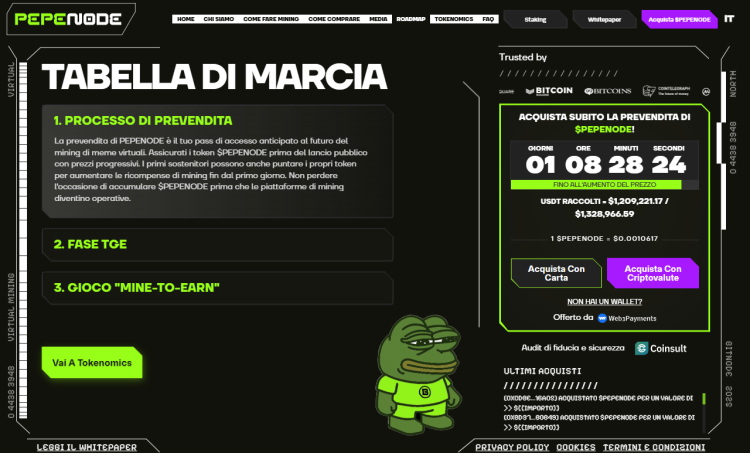 previsioni pepenode - roadmap