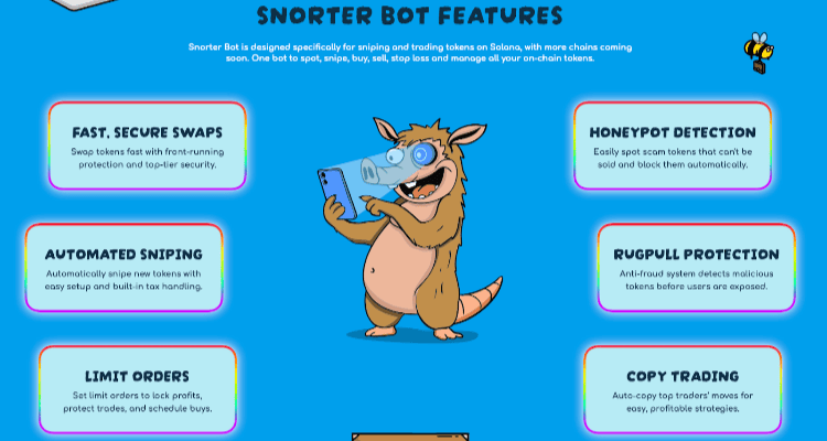 Snorter Bot: Solanos greitis, daugiagrandinė prieiga ir mažiausi mokesčiai rinkoje
