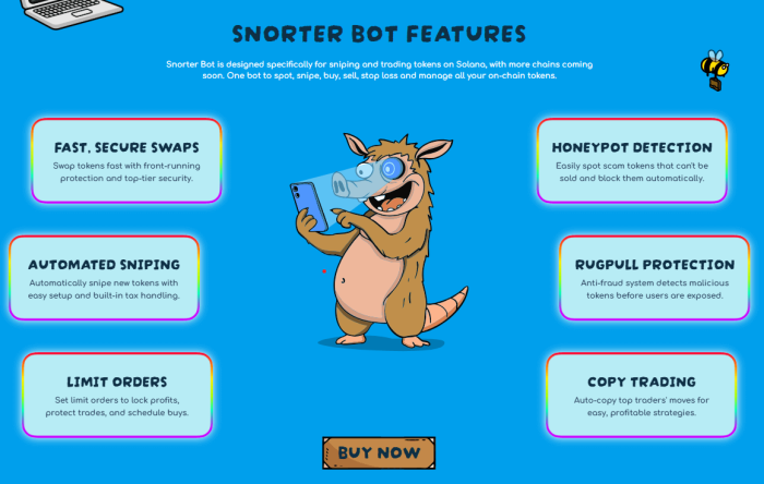 Snorter bot features.