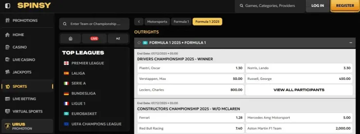 Spinsy es la mejor casa de apuestas de Fórmula 1