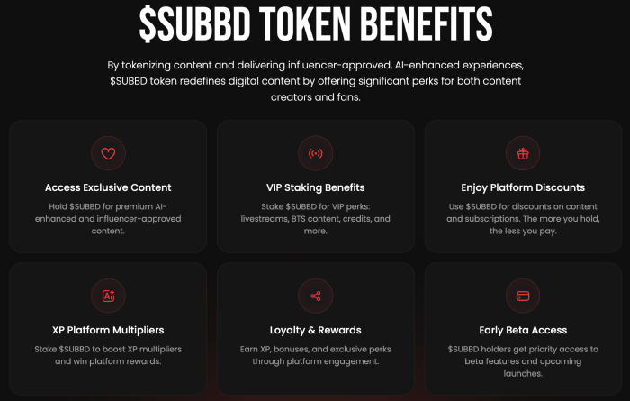 SUBBD Token benefits.