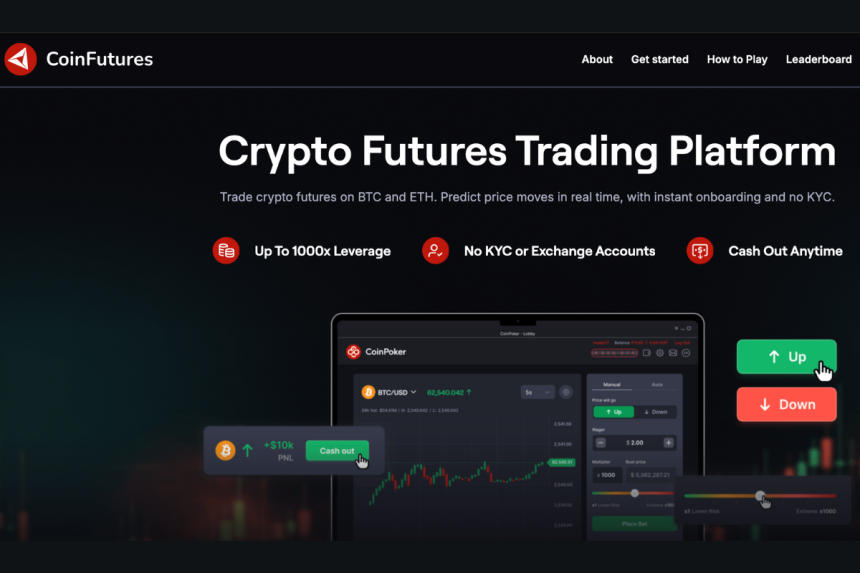 CoinFutures Αγορά Bitcoin χωρίς επαλήθευση