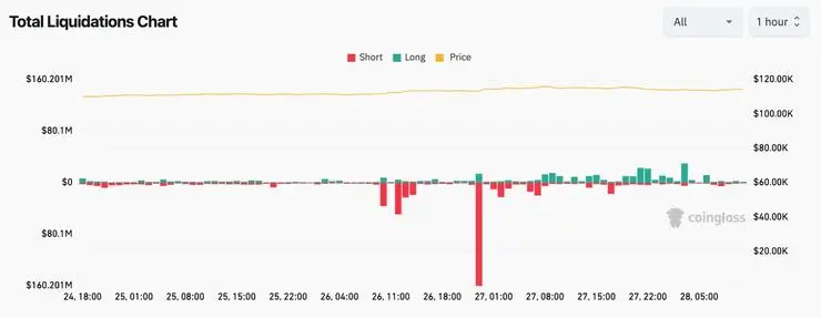 derivátový trh Bitcoin Ethereum kryptomeny