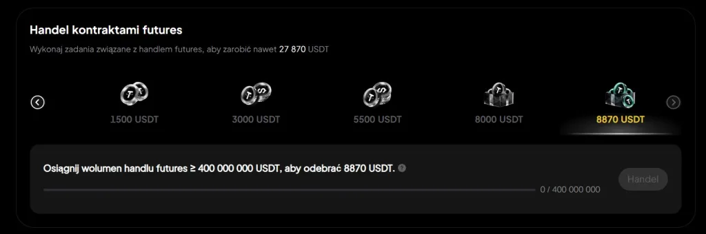 Bonus dla aktywnych użytkowników Weex