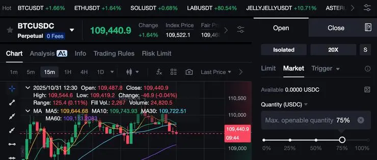 MEXC návod finančná páka