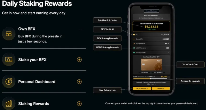 La fuerza de la preventa muestra un fuerte interés institucional