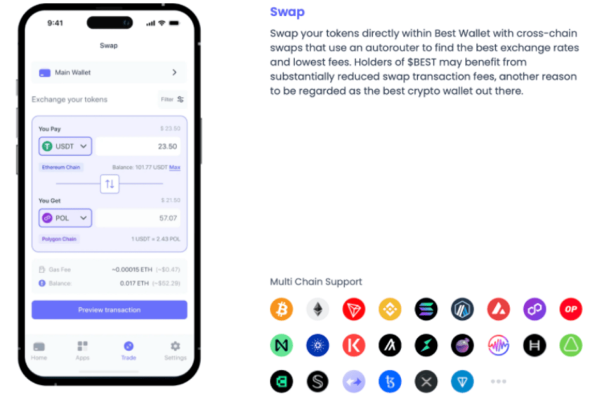 best wallet swap crypto