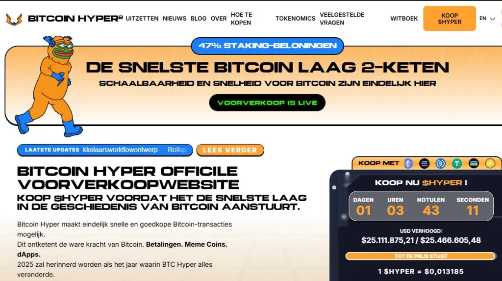 Waarom Bitcoin Hyper meegaat in dezelfde trend