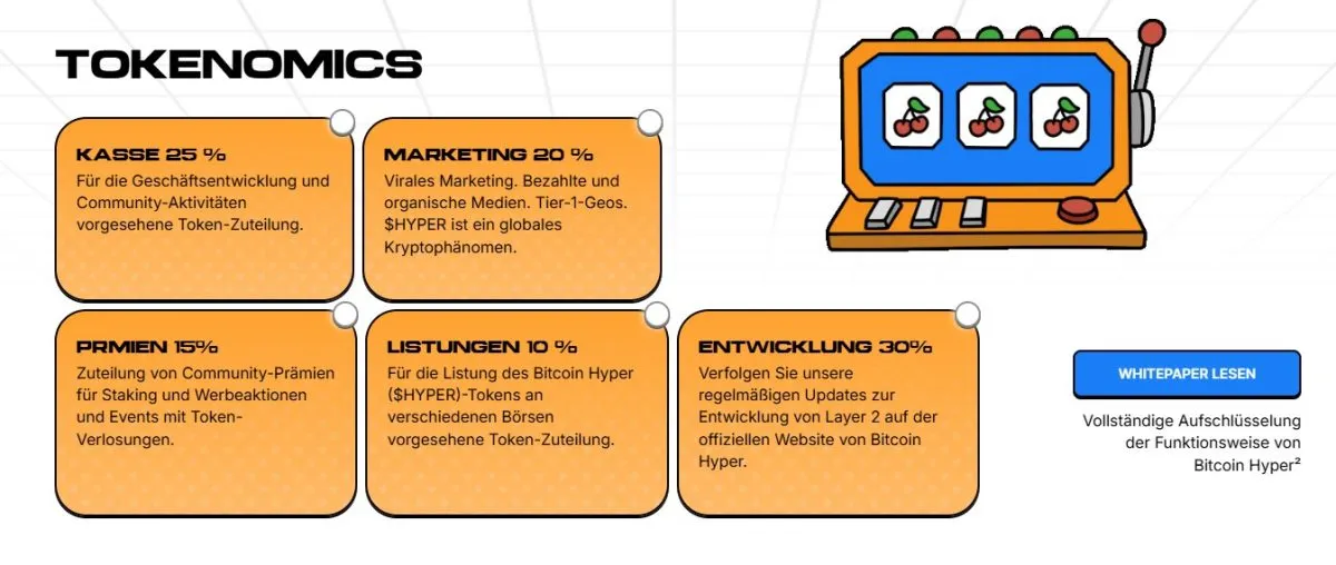 Presale Kennzahlen, Tokenomics Und Renditeprofil