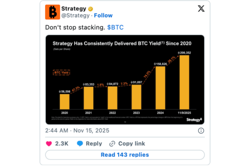 bitcoin strategy x post
