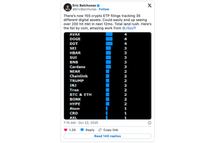 erix balchunas x post