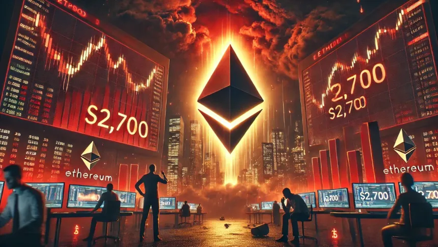 Ethereum price